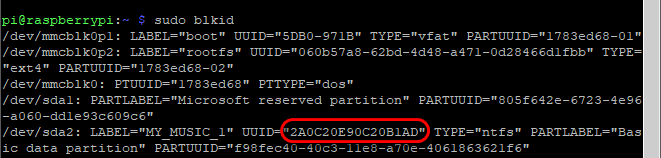 UUID